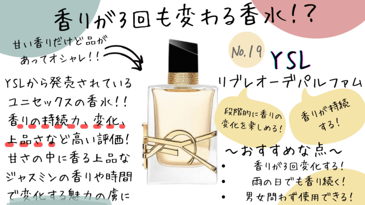 YSL イヴ・サンローラン リブレ オーデパルファム 30mL